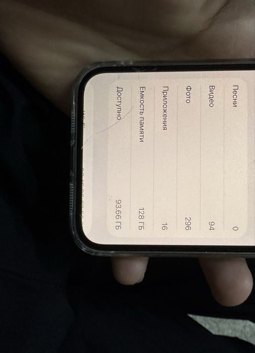 Айфон 13 128 г 87%