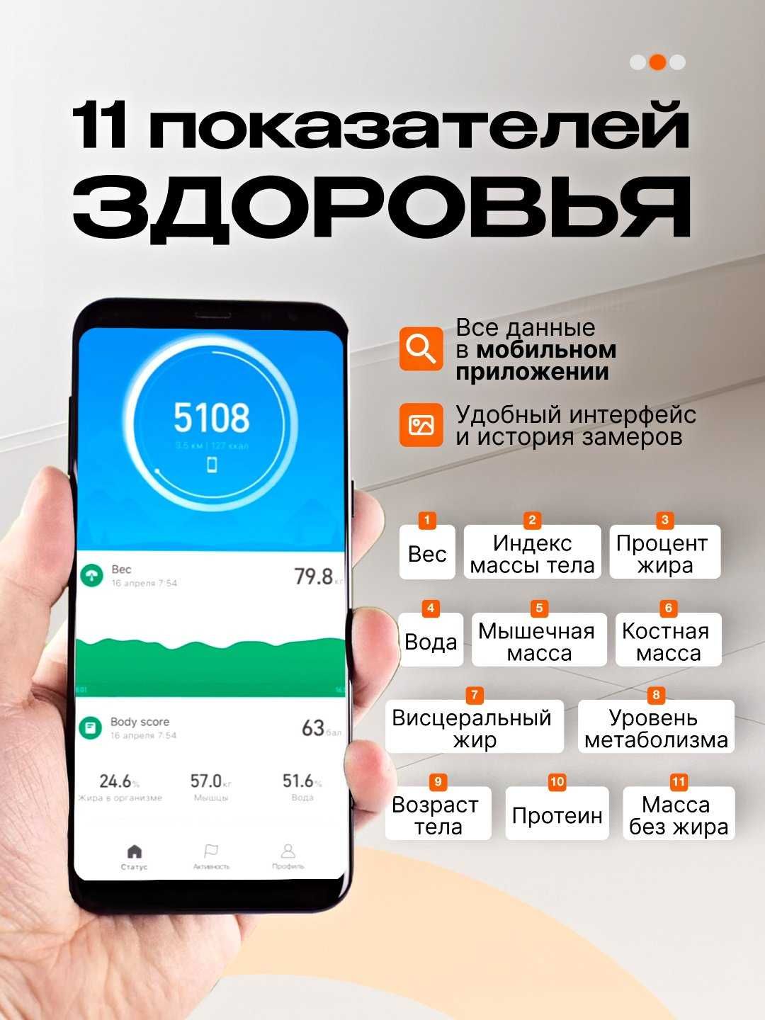 Умные весы Xiaomi Mi Body Fat S400 Smart Scale, Bluetooth, белые