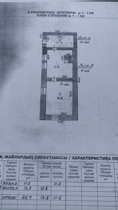 Продажа дома по наримановской 95