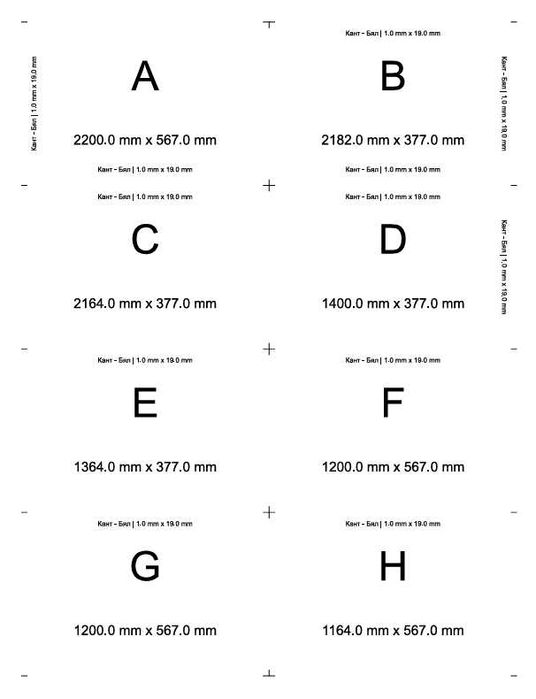 Проектиране на мебели