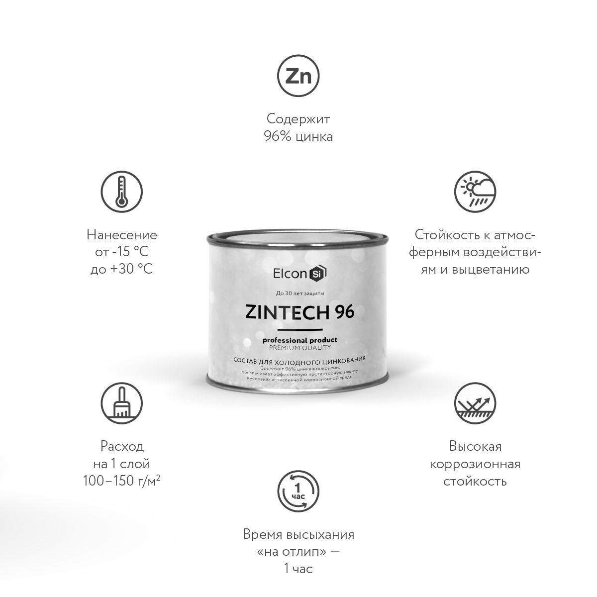 Цинковая краска Zintech 96.