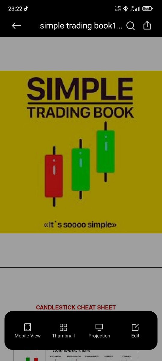 Trederchilar uchun qimmatli kitob "Simple Trading  book"