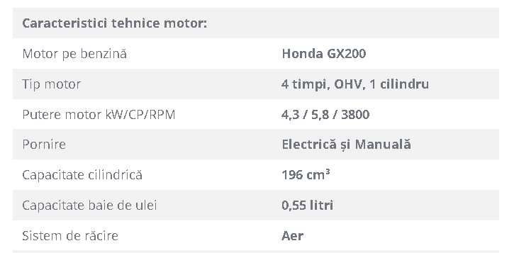 Generator tip Inverter HONDA EU30IS1 GW1, 3000W, monofazat.