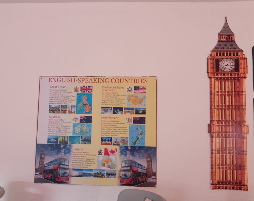 Продам стенды в кабинет английского