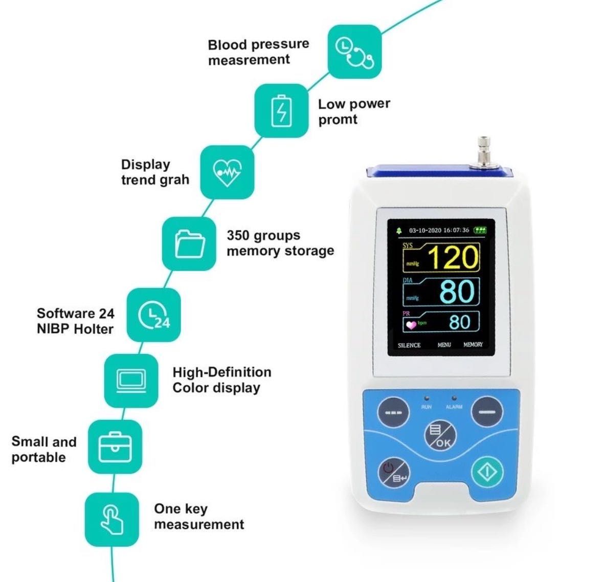 Holter tensiune arterială 24 ore profesional