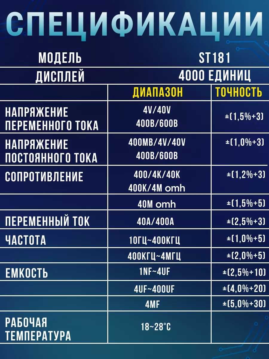 Токовые клещи ANENG-CM83