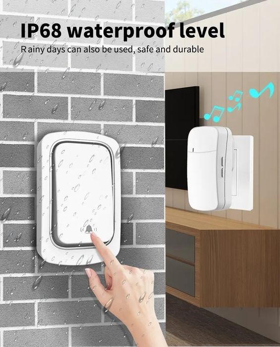 Sonerie fara fir- wireless (buton fara baterii)