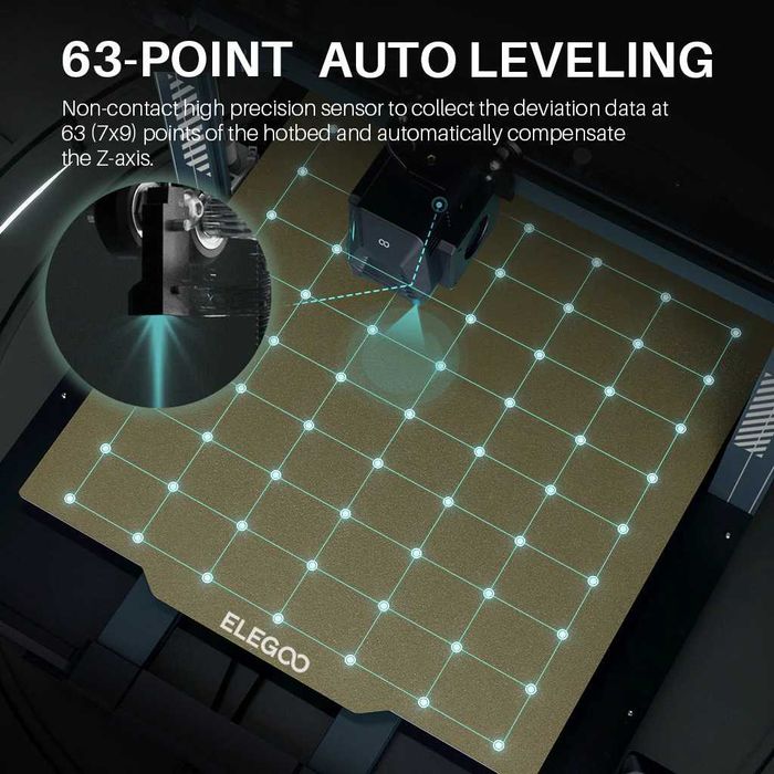 Imprimanta 3D Elegoo Neptune 3 Max