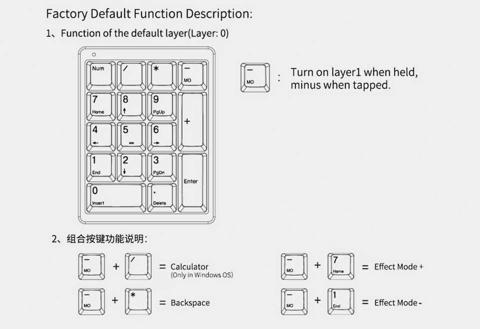 Keypad numeric mecanic tactil MagicForce MF-17