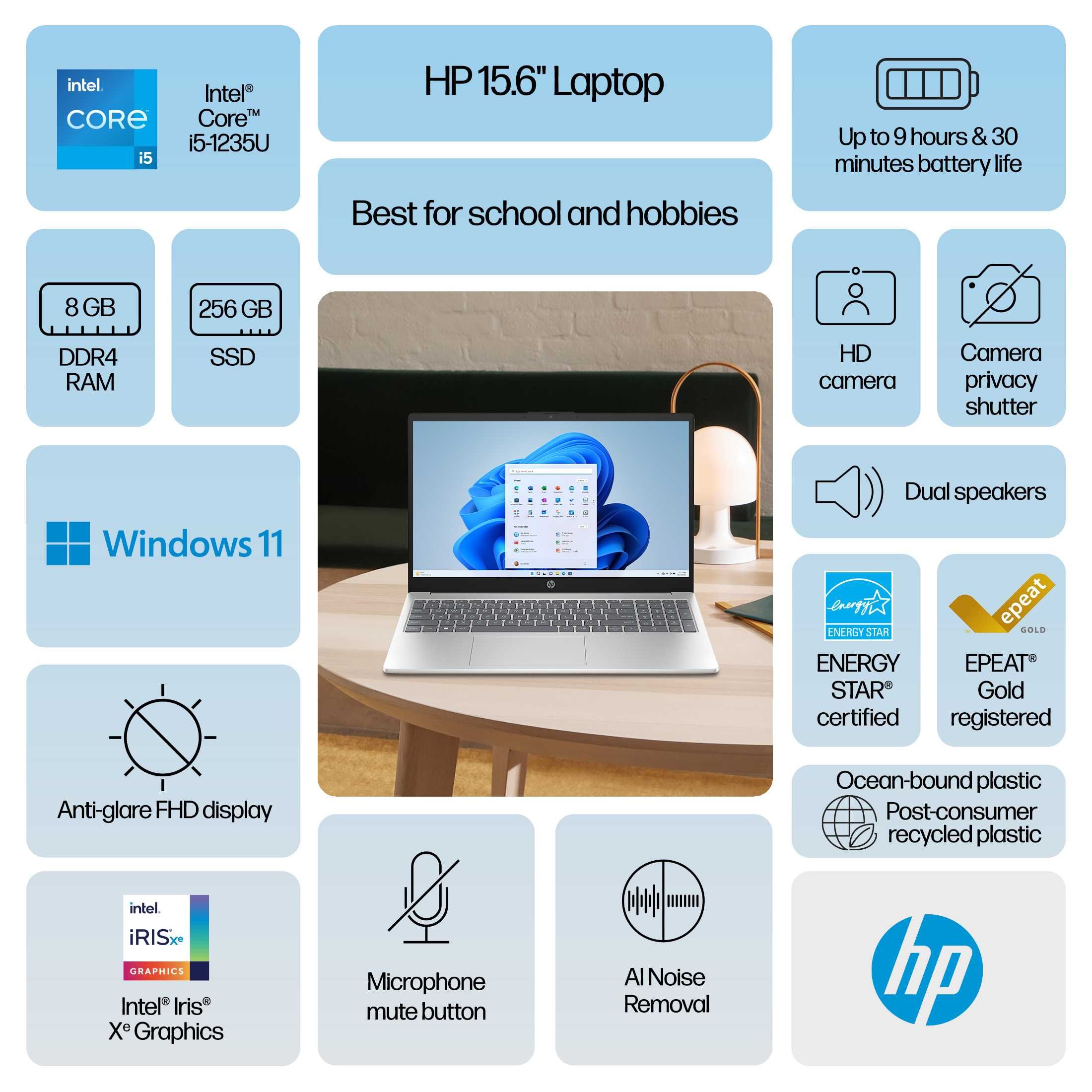 HP Laptop 15 15.6" FHD IPS 300nits i5-1235U DDR4 8GB SSD 256GB Win 11