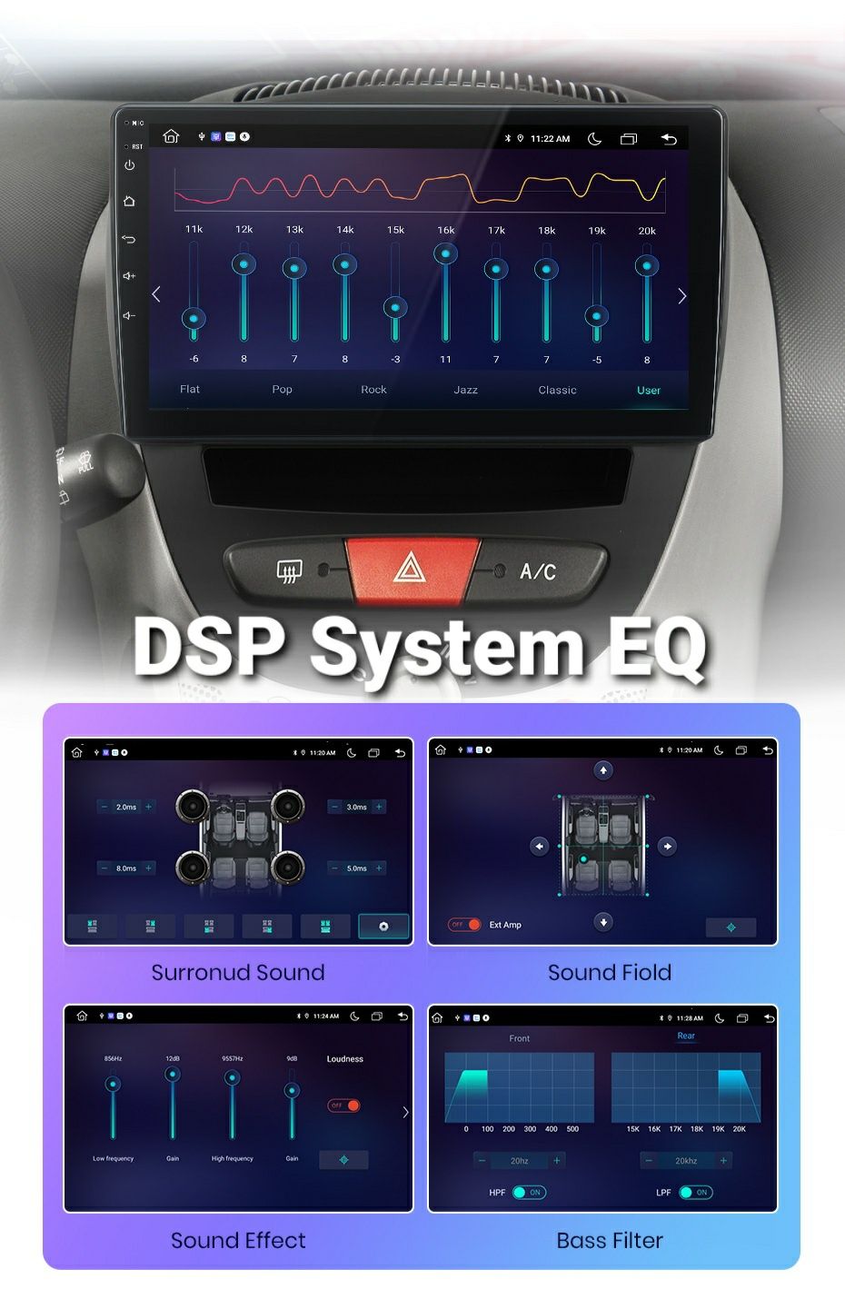 Navigatie Android pt. Peugeot 107, Toyota Aigo, Citroen C1 (2005-2014)