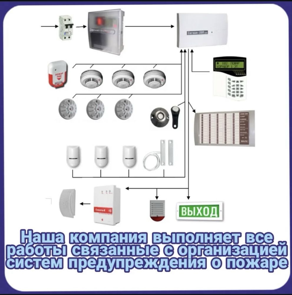 Пожарная сигнализация установка, обслуживание. НЕДОРОГО