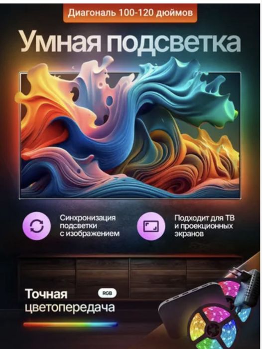 Светодиодная лента Skydimo, AmbiLight Светодиодная лента