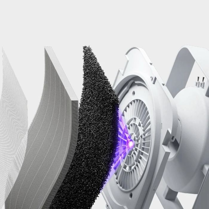 Умный Очиститель Воздуха Xiaomi Mijia Smart Air Purifier 6