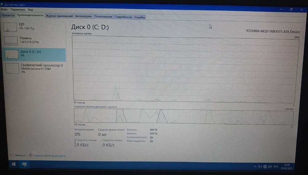 NoteBook ASUS X450C madel