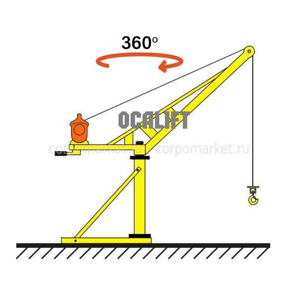 Лебётка тал кран мобильная 800кг