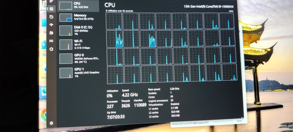 Laptop gaming Asus Rog Strix G614J