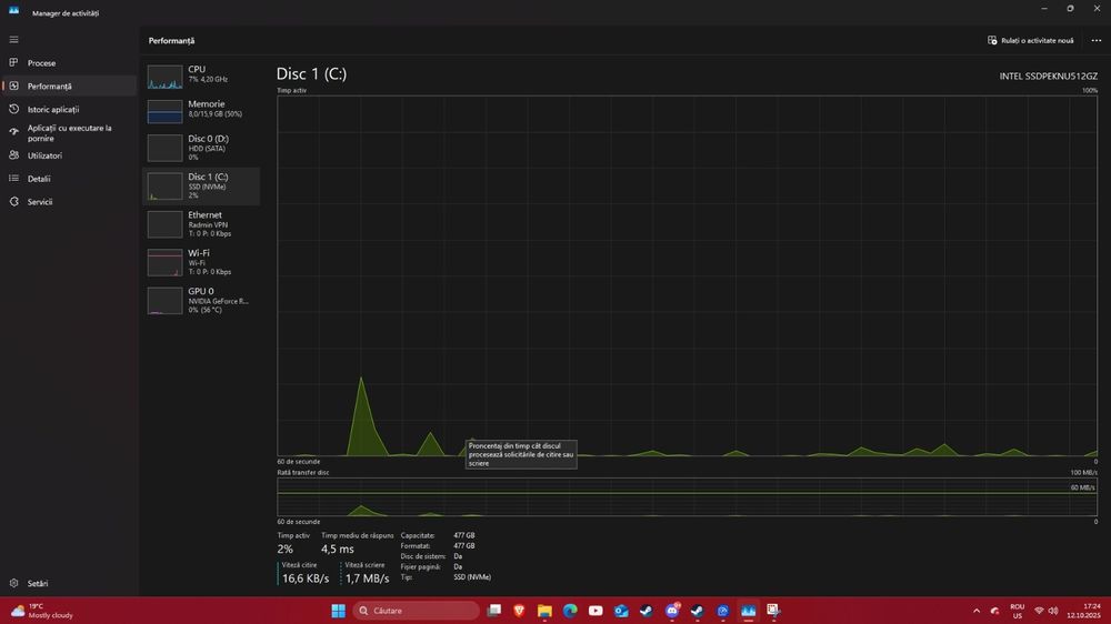 Sistem PC Gaming