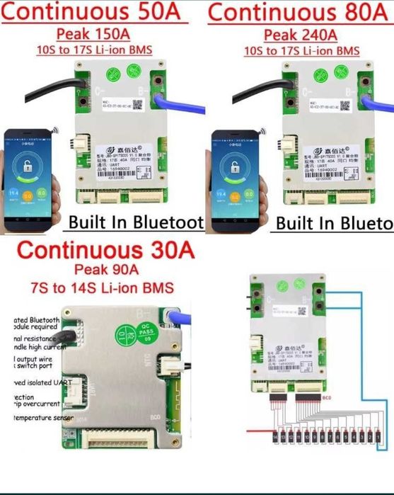 BMS JK 300A, egalizare 1A, JBD,,Celule 18650
