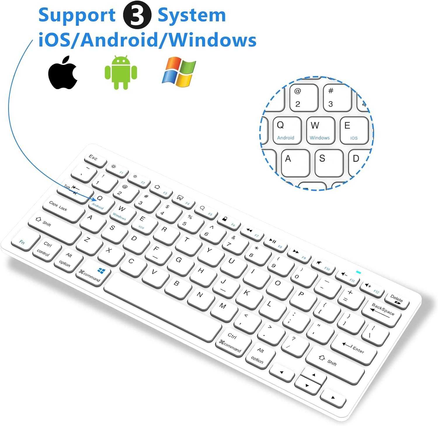 Tastatură Bluetooth KBCASE,wireless Windows/Android/iOS/iPad/iPad Pro