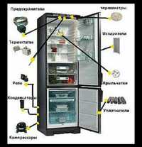 Ремонт холодильников бытовых и промышленных любой сложности