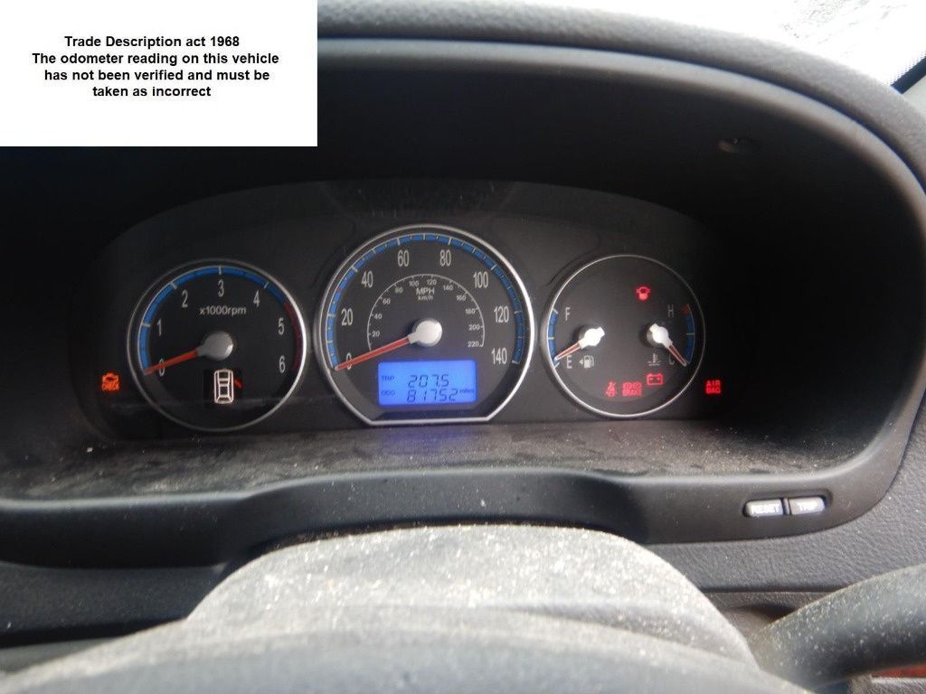 Trager Hyundai Santa Fe 2007 SUV 2.2 SOHC