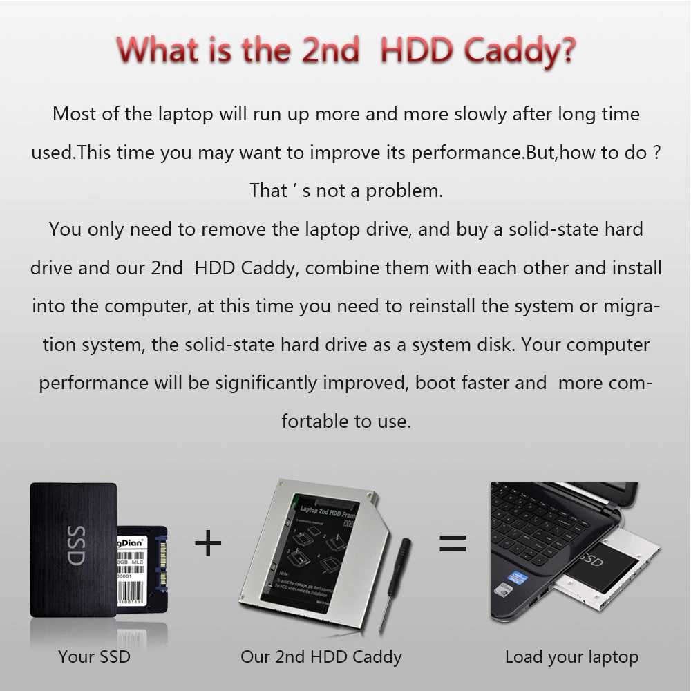 Оптический отсек SSD, HDD 2,5" для ноутбука