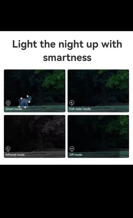 Камера Imou Cell PT 2C с 3W соларен панел