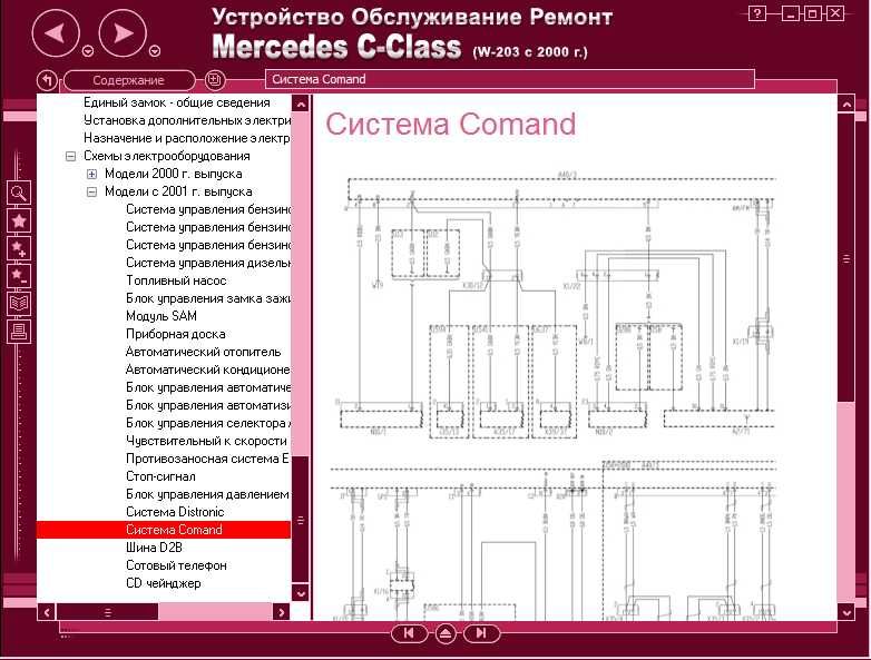 Mercedes C-Class (W-203 от 2000г.)-Устройство,обслужване,ремонт(на CD)