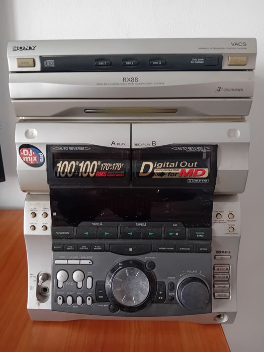 Уредба СОНИ 88 много запазена