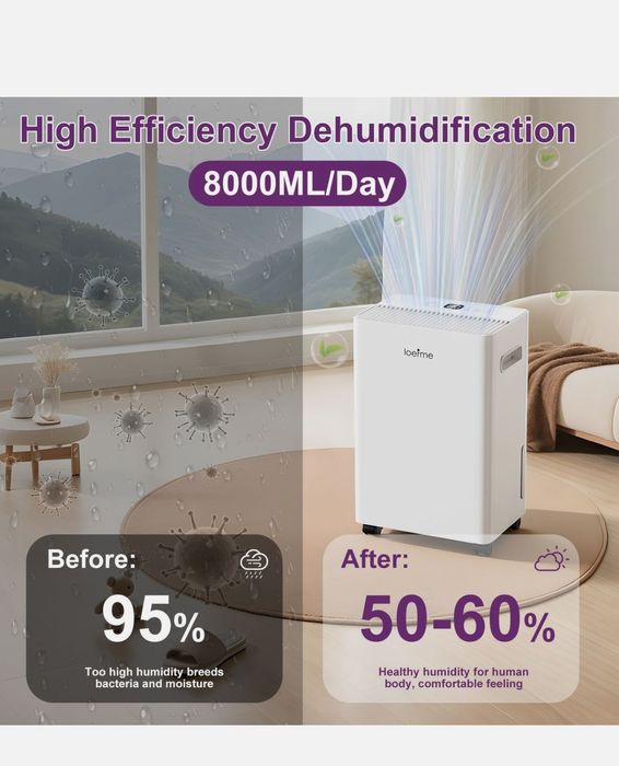 влагоабсорбато Ioetme НОВ