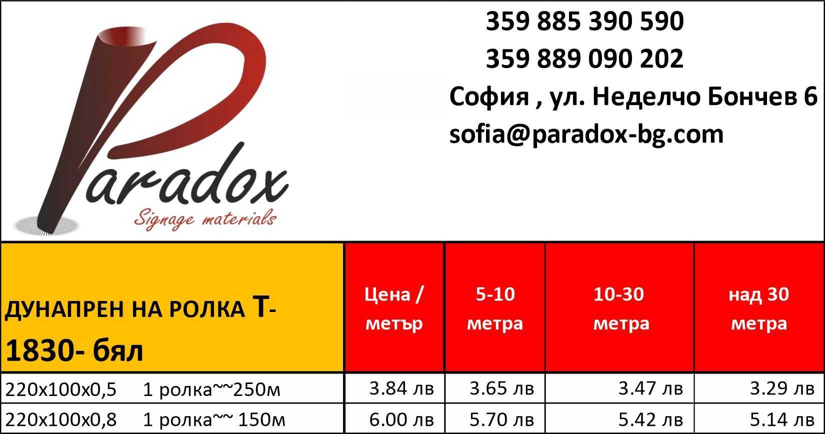 Дунапрен на ролка - плътност 18