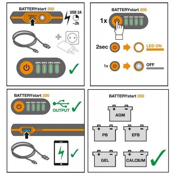 Външна батерия за МПС, OSRAM Battery Start 200