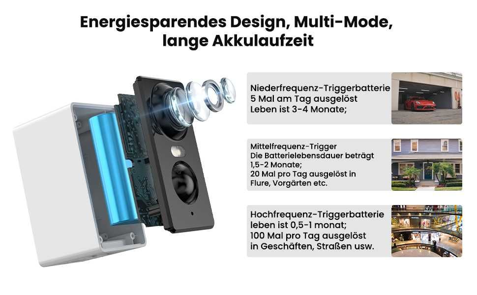 Elemage ZS- GQ3 2K камера акумулаторна със соларен панел.