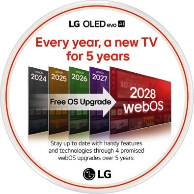 Телевизор LG 77” Evo OLED 77C5/ B5/ G5 4K Smart Tv 144Гц (2025)