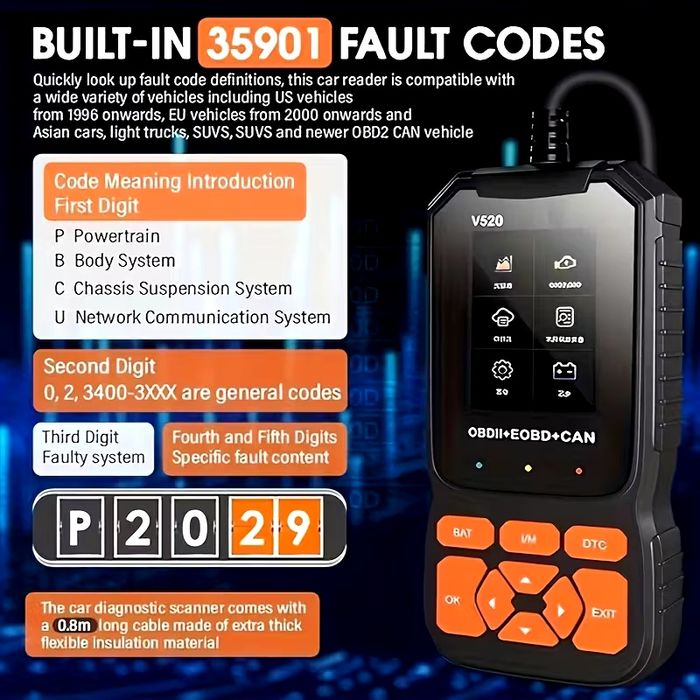 OBD2 Диагностичен Сканер за Автомобили