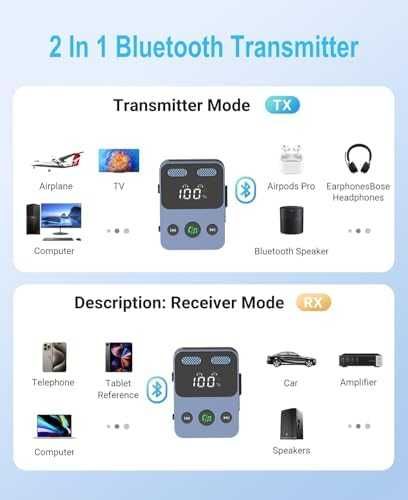 2 в 1 Bluetooth Адаптер с Микрофон за AUX, ТВ, Слушалки, кола, музика