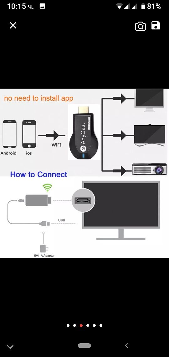 Безжичен WiFi ресийвър "Anycast"