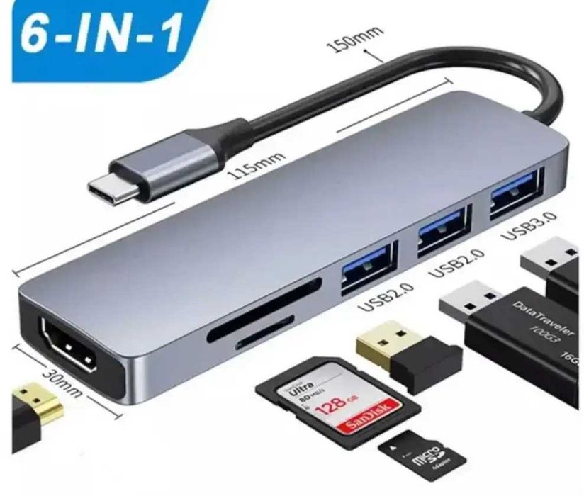 Adaptor 6 in 1 Usb-C Hdmi + TF SD + USB 3.0 Nou