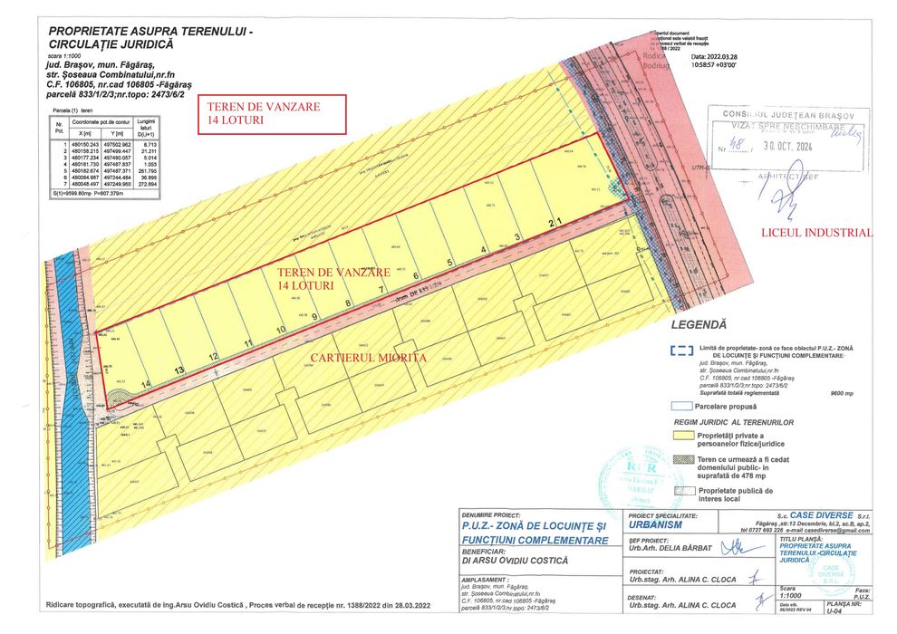 Teren (locuri de casa 600 mp si comercial 1200 mp) in Fagaras