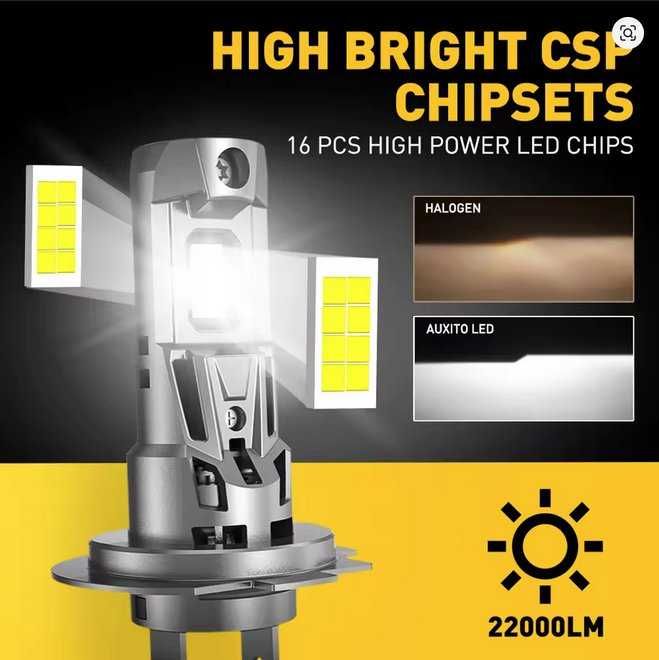 Set becuri Mini H7 LED Auxito 6500K 2x60W 2200LM CanBus