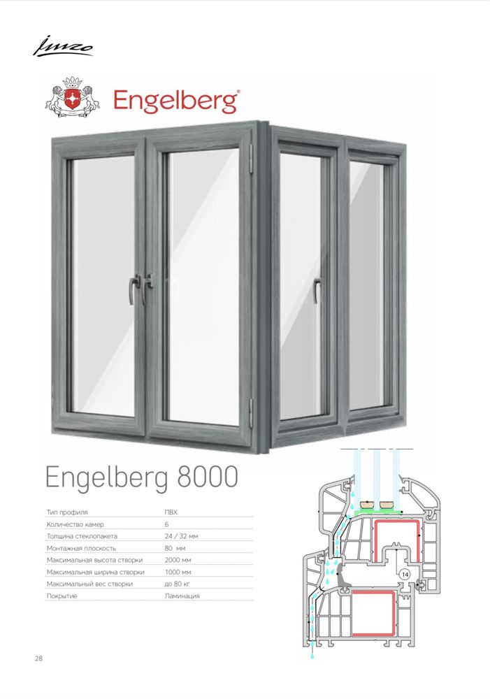 Imzo (akfa) Окна и Двери 8000 Engelberg