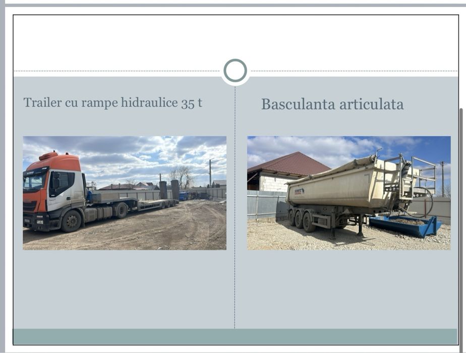 Inchirieri autobasculante, excavatoare, miniexacavatoare, vola