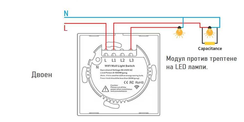 Eлегантен смарт ключ без изискване на НУЛА eWelink WiFi + RF