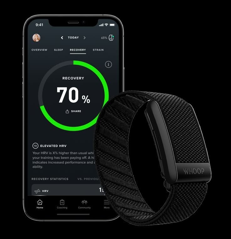 WHOOP 4.0 Фитнес браслеты