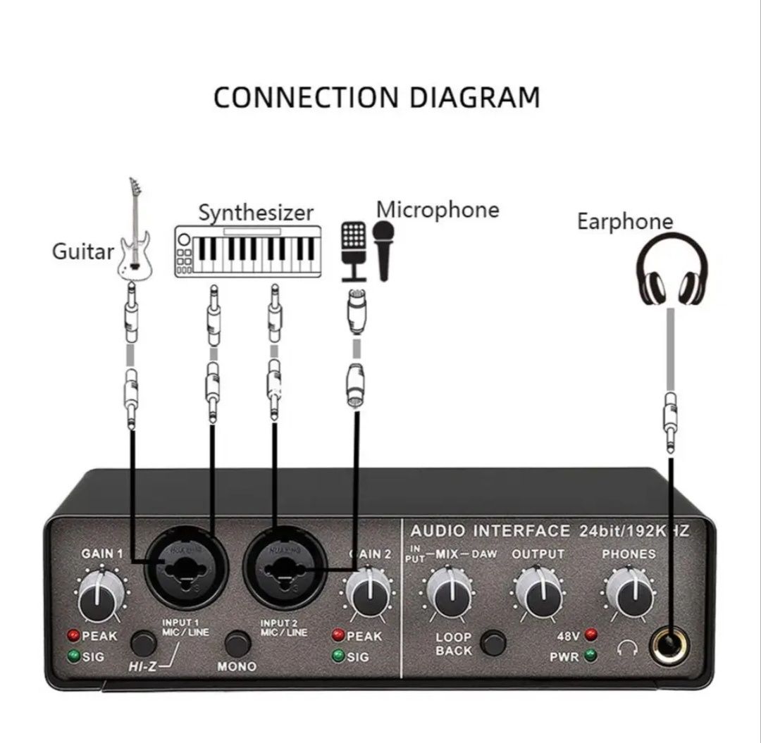 Профессиональная звуковая карта Q24            24 bit/192 khz