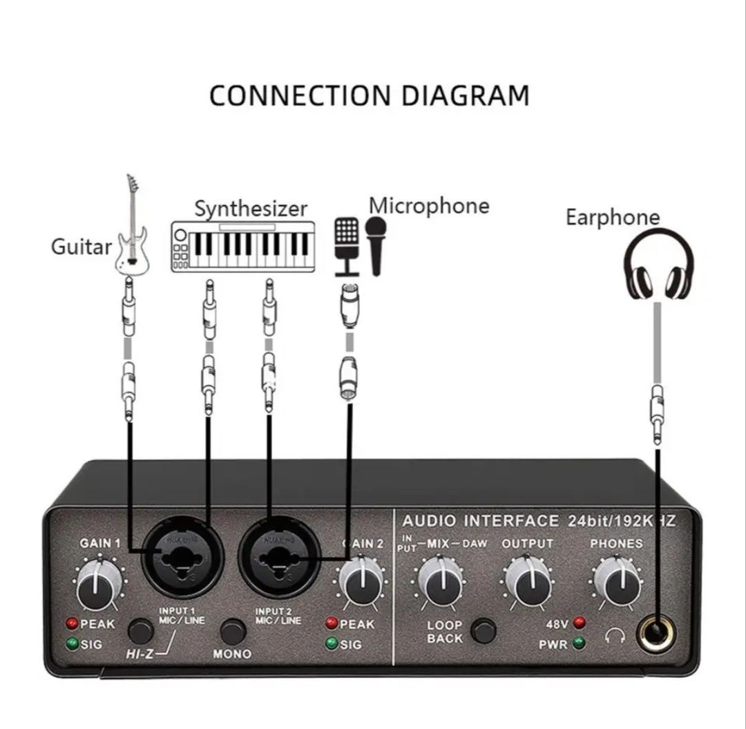 Профессиональная звуковая карта Q24            24 bit/192 khz