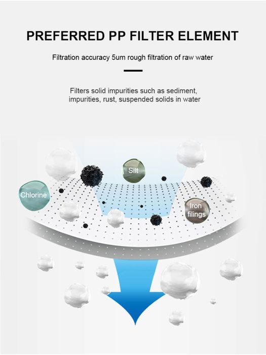 5 bosqichli NBN-U5 suv filtri — chuqur tozalash, bakteriya va xlorni s