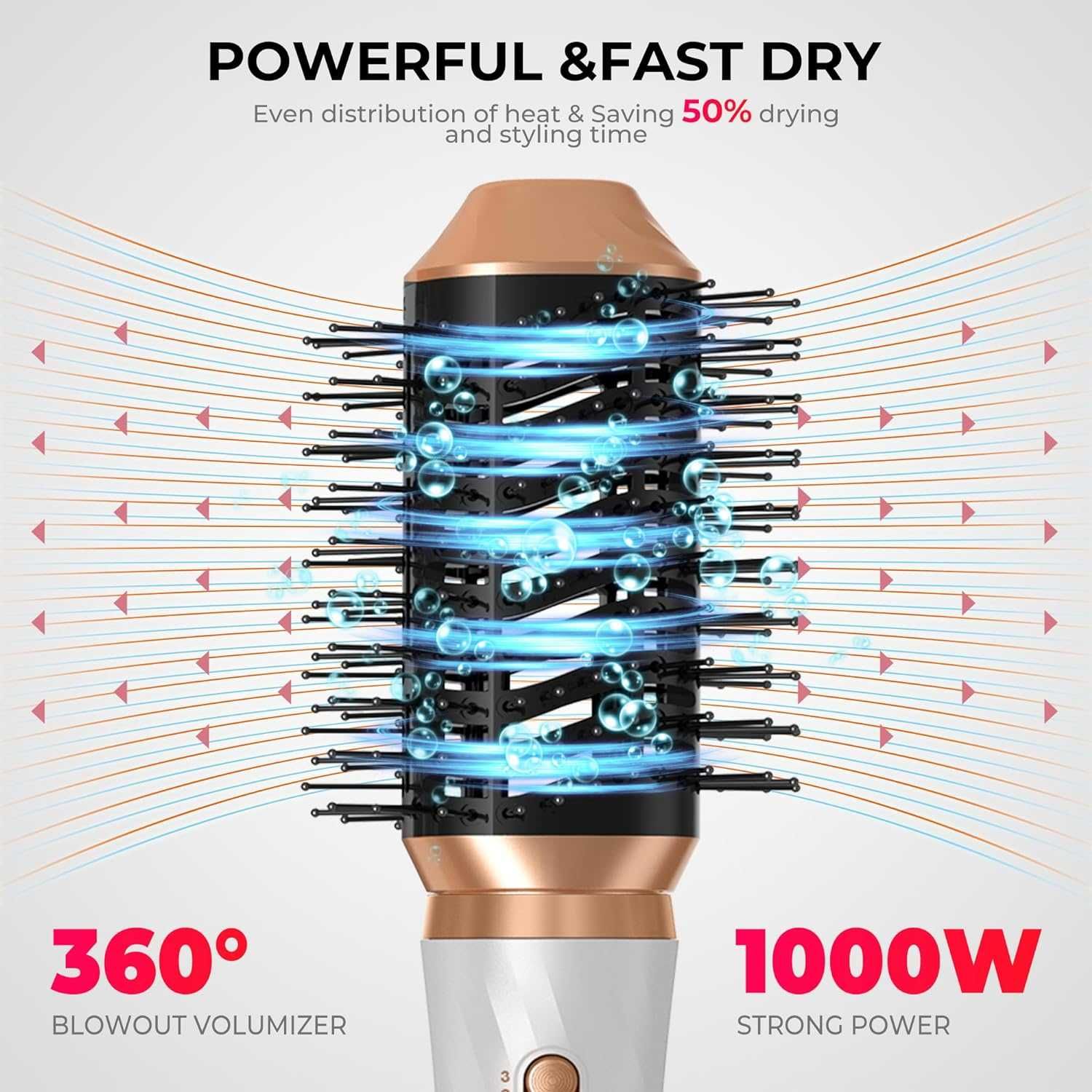 Четка- сешоар UKLISS 2023 6 в 1 Air Styler