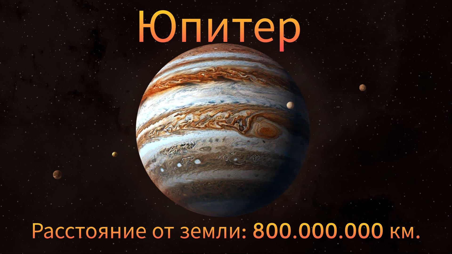 Астрономические наблюдения в телескоп в Фергане